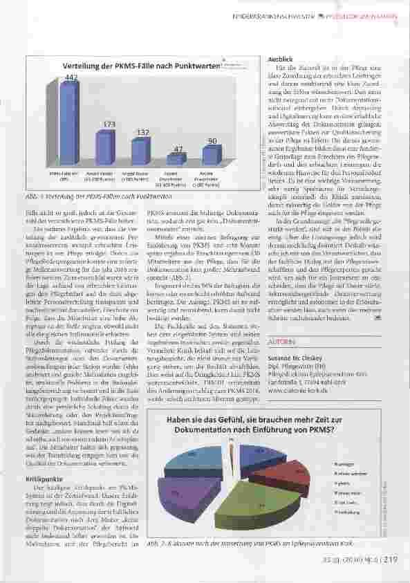 Vorschauseite 2: Mit Einführung des Pflegekomplexmaßnahmen-Score (PKMS) stellten sich erste Erfolge in der Pflege ein