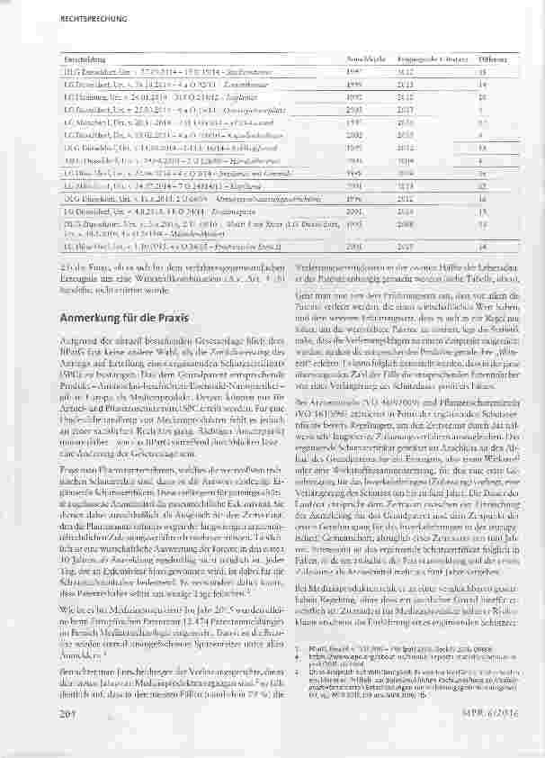 Vorschauseite 4: Der Anwendungsbereich eines ergänzenden Schutzzertifikats