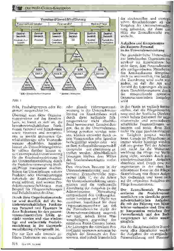 Vorschauseite 2: Die Profit-Center-Konzeption