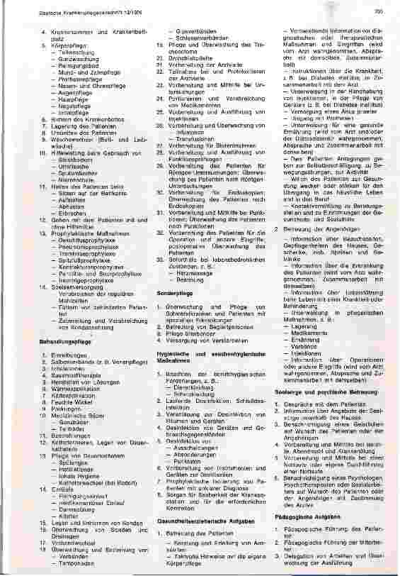 Vorschauseite 2: Tätigkeitskatalog für das Krankenpflegepersonal