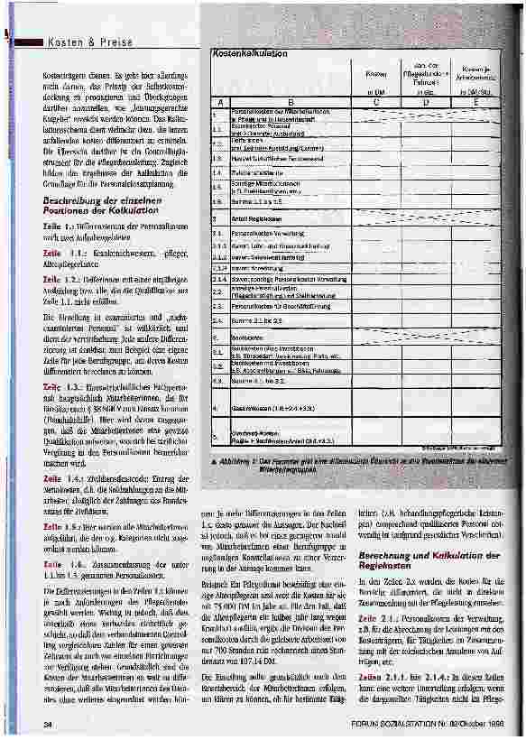 Vorschauseite 2: Auf die Kosten kommen Ein Kalkulationsschema zur Berechnung von Stundensätzen