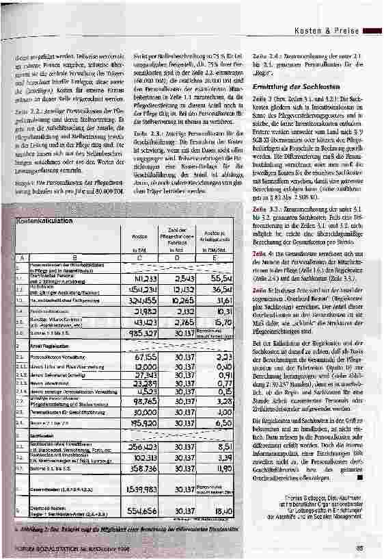 Vorschauseite 3: Auf die Kosten kommen Ein Kalkulationsschema zur Berechnung von Stundensätzen