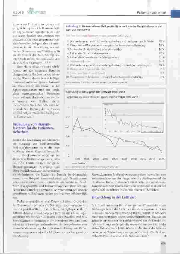 Vorschauseite 2: Patientensicherheit eine Frage der Kultur