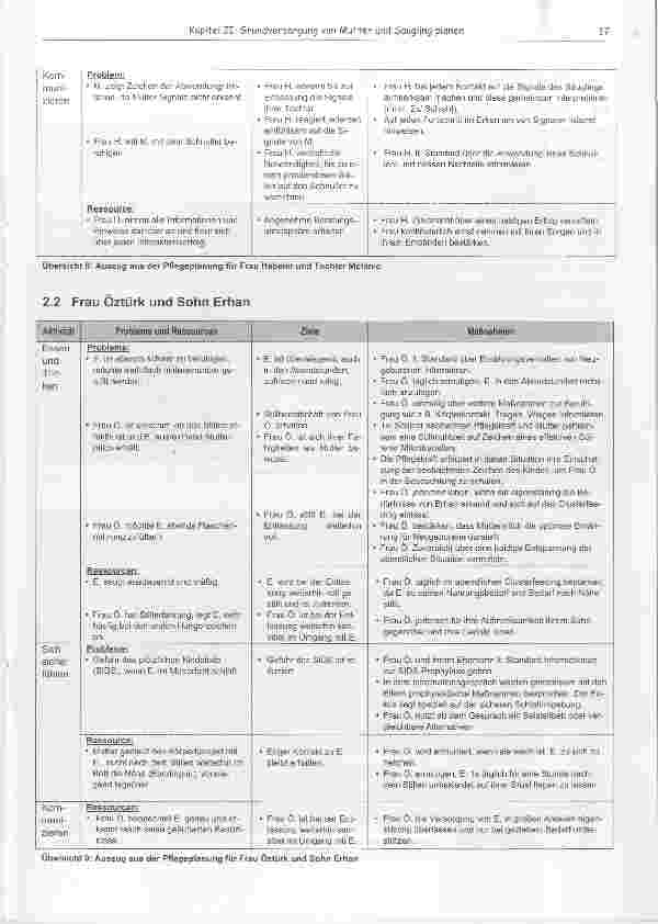 Vorschauseite 3: Grundversorgung von Mutter und Säugling planen