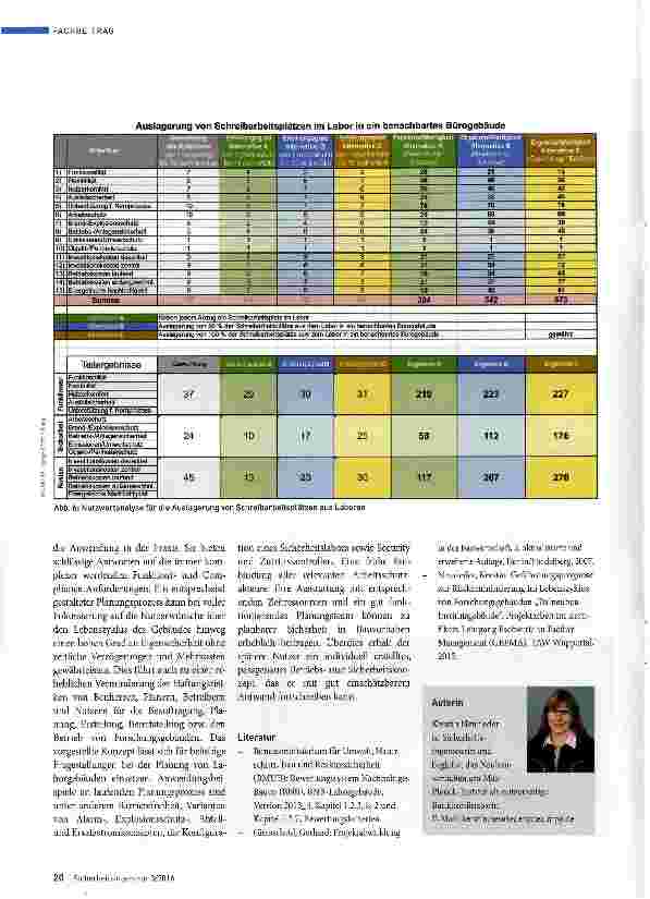 Vorschauseite 6: Gefährdungsprognose zur Risikominimierung bei der Planung von Forschungsgebäuden