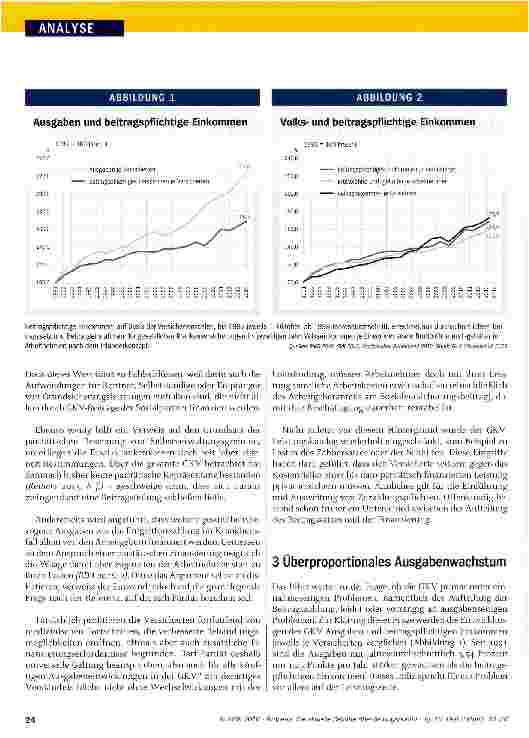 Vorschauseite 2: Die aktuelle Debatte über Beitragsparität eine ökonomische Reflexion