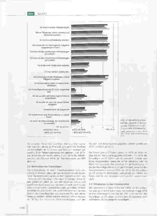 Vorschauseite 4: Ergebnisse der gemeinsamen Evaluation des Bundesfreiwilligendienstes und der Jugendfreiwilligendienste