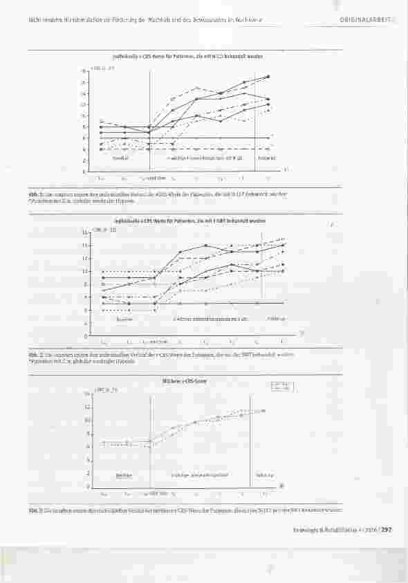 Vorschauseite 5: Nicht-invasive Hirnstimulation zur Förderung der Wachheit und des Bewusstseins von chronischen Patienten im Wachkoma: Laserstimulation im Nahinfrarotbereich vs. fokussierte Stoßwe…