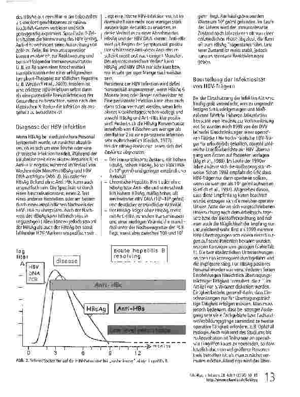 Vorschauseite 4: Übertragung von Hepatitis-B-Viren in der Medizin