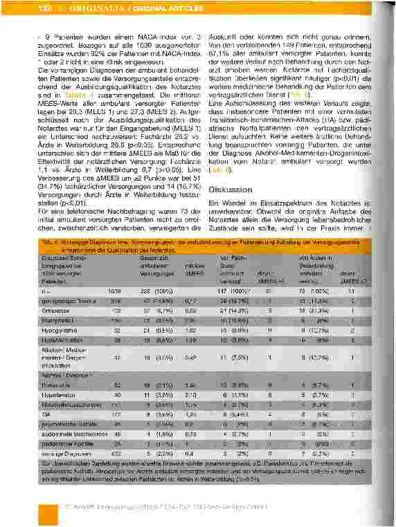 Vorschauseite 4: Ambulante Patientenversorgung durch den Notarzt: Qualifikationsmerkmal oder nur Fehleinsatz?
