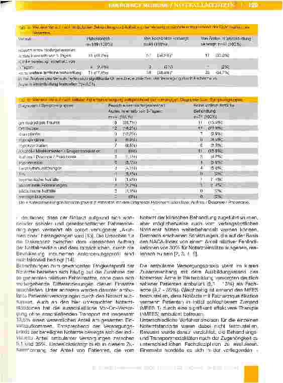 Vorschauseite 5: Ambulante Patientenversorgung durch den Notarzt: Qualifikationsmerkmal oder nur Fehleinsatz?