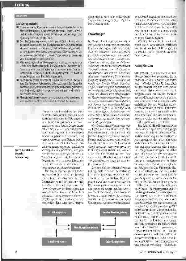 Vorschauseite 2: Mitarbeiter beurteilen