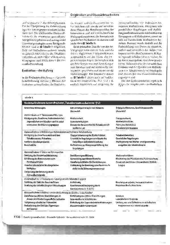 Vorschauseite 2: Evaluation des GesundheitszielsTabakkonsumreduzieren