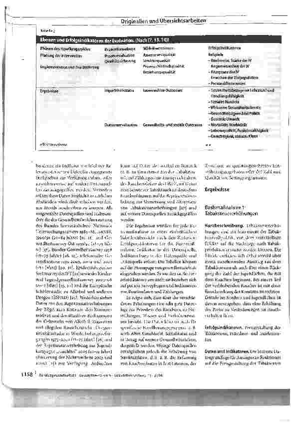 Vorschauseite 4: Evaluation des GesundheitszielsTabakkonsumreduzieren