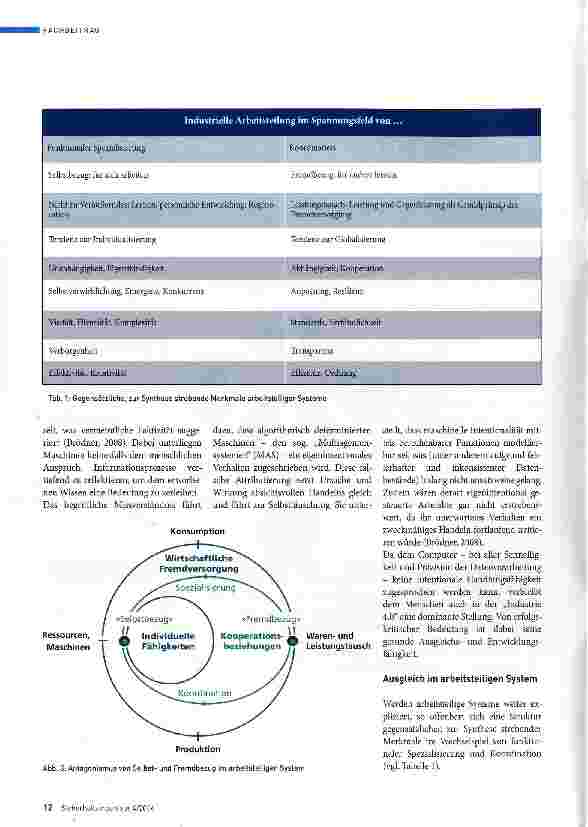 Vorschauseite 4: Industrie 4.0 Perspektiven für Arbeitsgestaltung und Arbeitsschutz