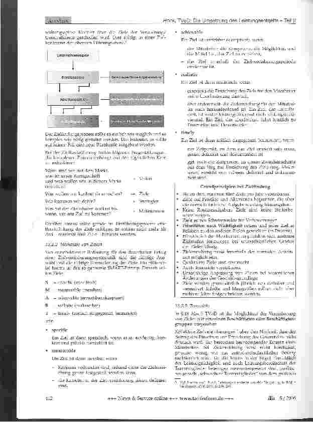 Vorschauseite 4: TVöD: Die Umsetzung des Leistungsentgelts im kommunalen Bereich - Teil II
