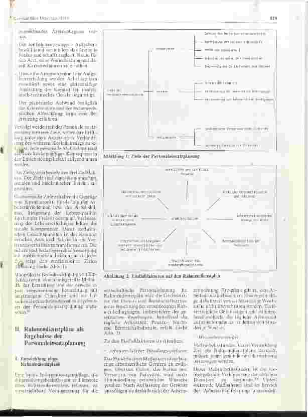 Vorschauseite 2: Optimierung von Dienstplänen - ein Beitrag zur Wirtschaftlichkeit