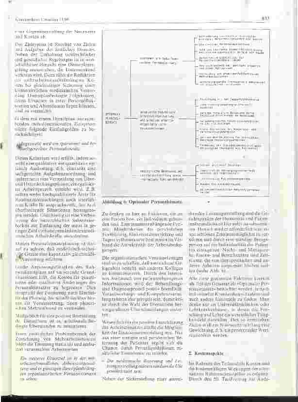 Vorschauseite 6: Optimierung von Dienstplänen - ein Beitrag zur Wirtschaftlichkeit