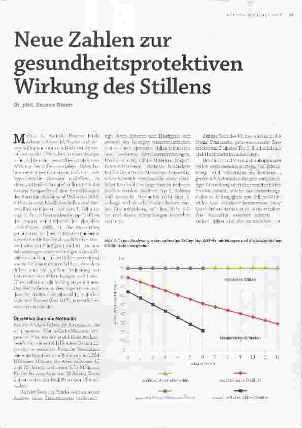 Vorschauseite 1: Neue Zahlen zur gesundheitsprotektiven Wirkung des Stillens