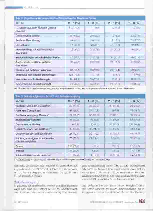 Vorschauseite 4: Pflegeund Betreuungsbedarf in Tiroler Pflegeheimen eine Erhebung mit dem „Neuen Begutachtungsassessment“
