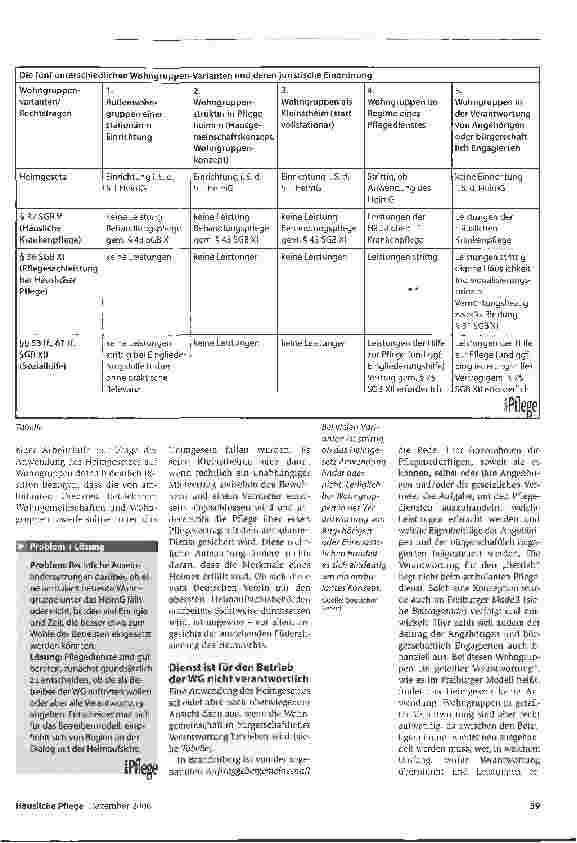 Vorschauseite 2: Ambulante Wohngruppen im Schatten des Rechts