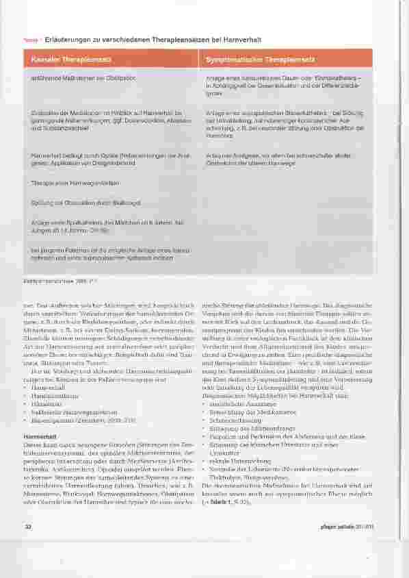 Vorschauseite 2: Ausscheidungsprozesse einfühlsam begleiten