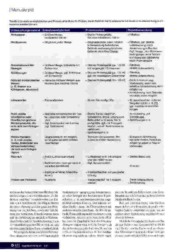 Vorschauseite 5: Hygienisch-mikrobiologische Untersuchungen zur Identifikation von Quellen bei der Analyse von nosokomialen Ausbrüchen
