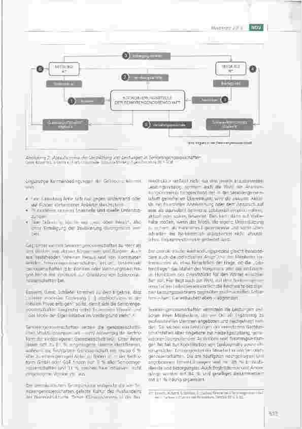 Vorschauseite 5: Seniorengenossenschaften in Deutschland Versorgungsmodell der Zukunft?