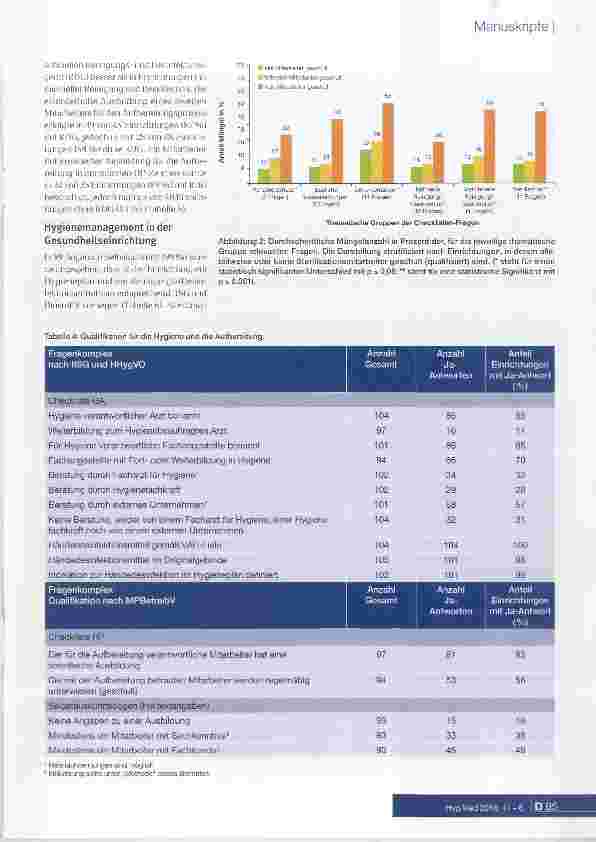 Vorschauseite 5: Standardisierte und fach-übergreifende Begehungen von Einrichtungen für ambulantes Operieren in Hessen, 2012-2013