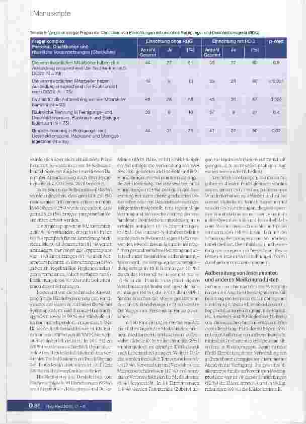 Vorschauseite 6: Standardisierte und fach-übergreifende Begehungen von Einrichtungen für ambulantes Operieren in Hessen, 2012-2013