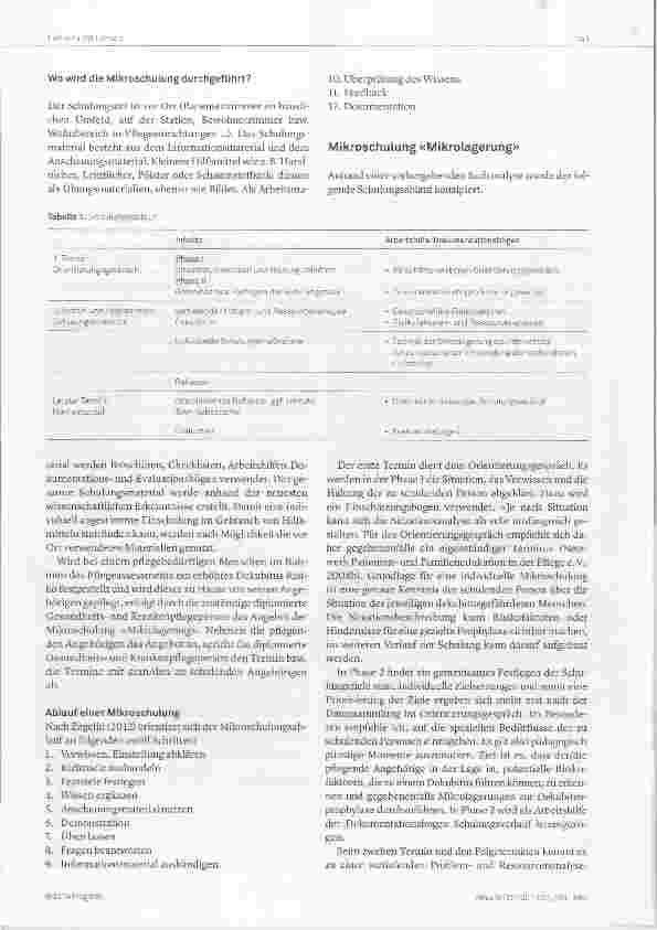 Vorschauseite 3: Mikroschulung Mikrolagerung. Ergebnisse des Implementierungsprojekts der ersten österreichischen Mikroschulung.