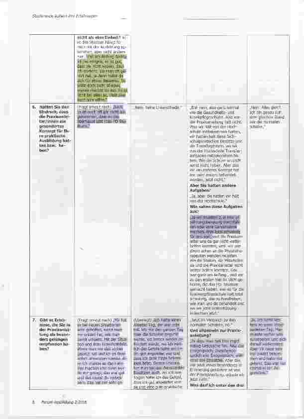 Vorschauseite 3: Studierende äußern Ihre Erfahrungen aus den Praxisphasen