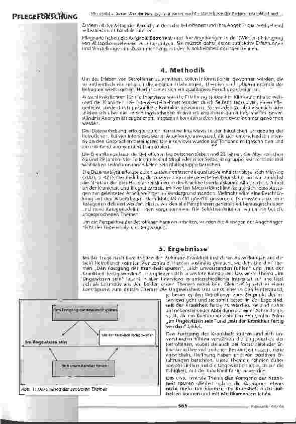 Vorschauseite 4: Was der Parkinson mit einem machtDas Erleben der Parkinson-Krankheit und die Bedeutung für die Pflege