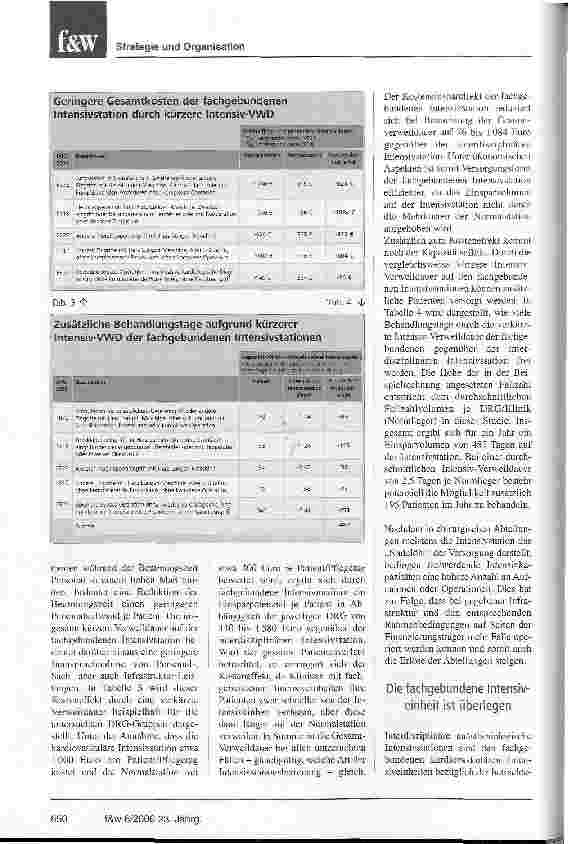 Vorschauseite 3: Interdisziplinäre oder Intensiveinheit?