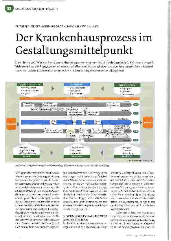 Vorschauseite 1: Der Krankenhausprozess im Gestaltungsmittelpunkt