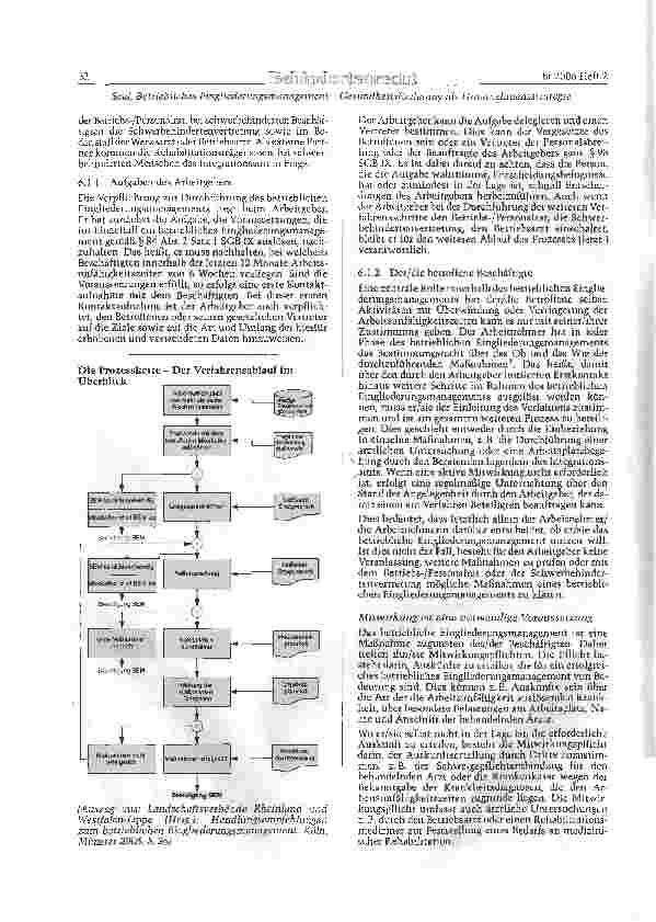 Vorschauseite 3: Betriebliches Eingliederungsmanagement -Gesundheitsförderung als Unternehmensstrategie-