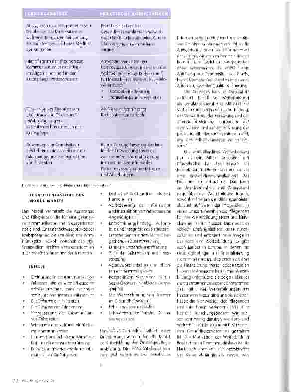 Vorschauseite 3: ERGÄNZTE KOMPETENZEN