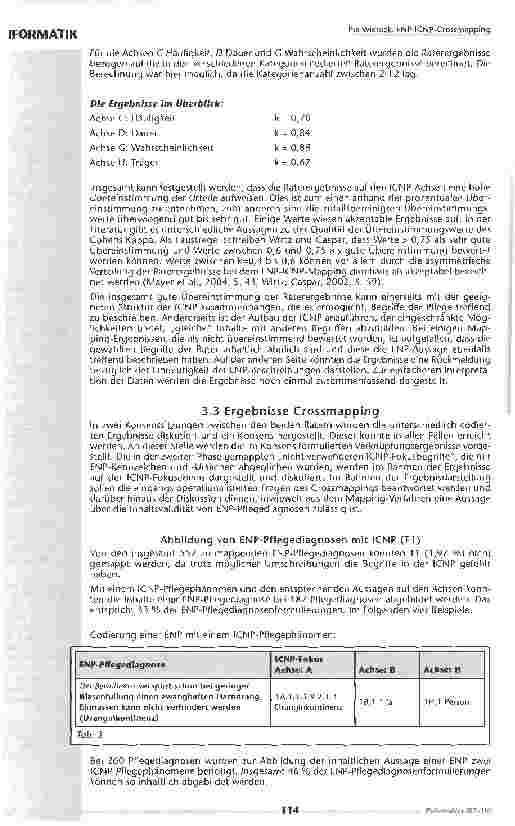 Vorschauseite 6: ENP-ICNP-Crossmapping