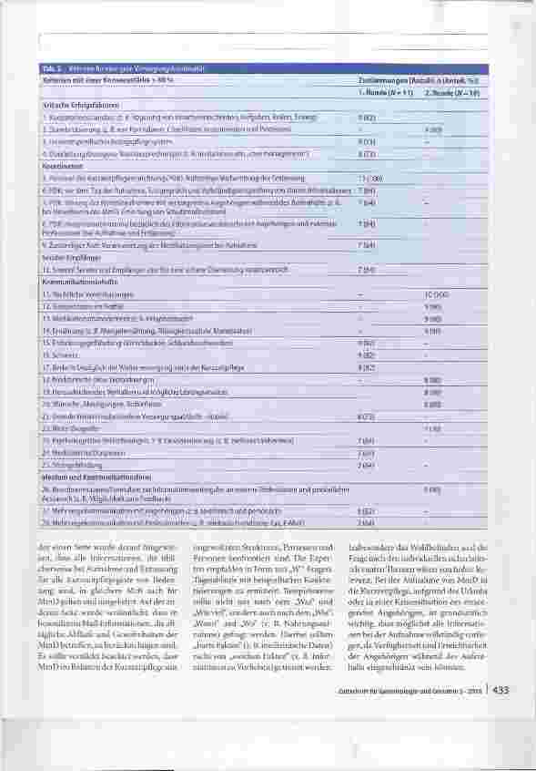 Vorschauseite 5: Überleitung zwischen Häuslichkeit und Kurzzeitpflege