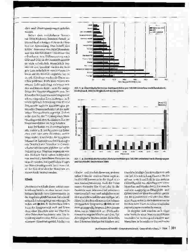 Vorschauseite 6: Norovirusinfektionen in Deutschland