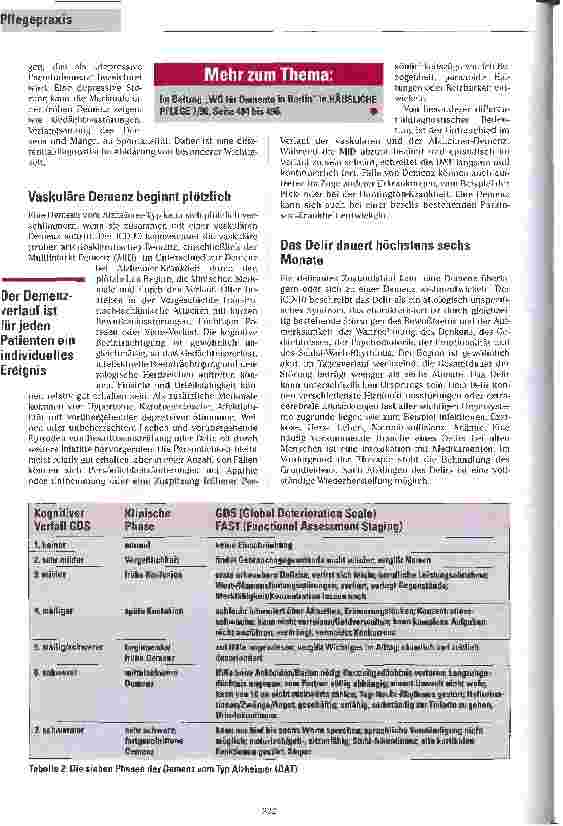 Vorschauseite 3: In Grenzsituationen richtig handeln Die Begleitung dementiell erkrankter Menschen