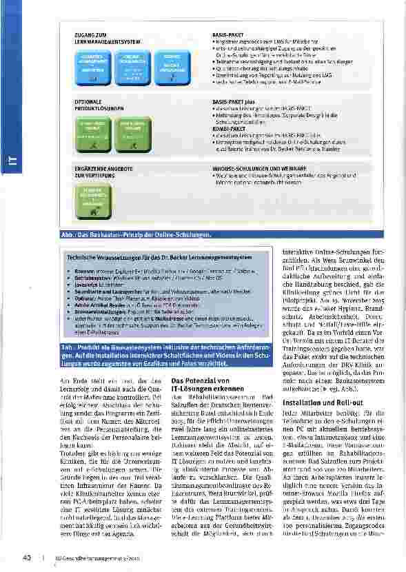 Vorschauseite 2: Individuelle Unterweisung
