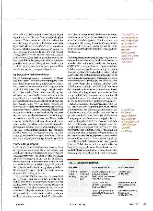Vorschauseite 2: Luft zum Atmen