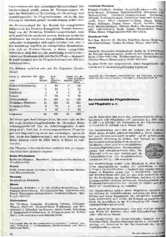 Vorschauseite 2: Die Ausbildung von Krankenpflegehelferinnen in evangelischen Krankenhäusern