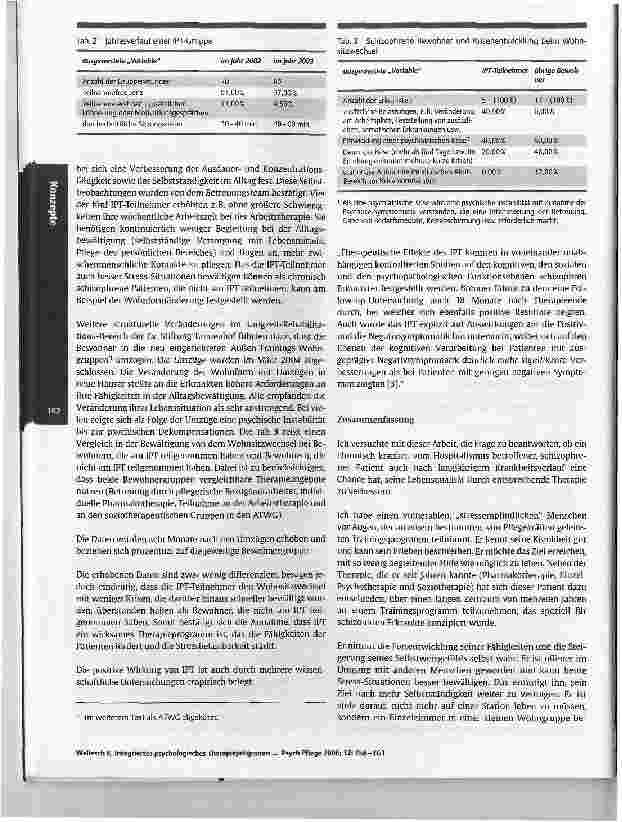 Vorschauseite 5: Integriertes psychologisches Therapieprogramm als Instrument im Enthospitalisierungsprozess chronisch schizophrener Patienten