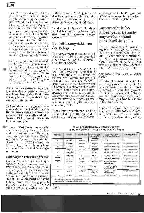 Vorschauseite 2: Wie fix sind die Fixkosten, tatsächliche Kostenverläufe und Auswirkungen der Ausgleichsregelungen nach 4 Bundespflegesatzverordnung