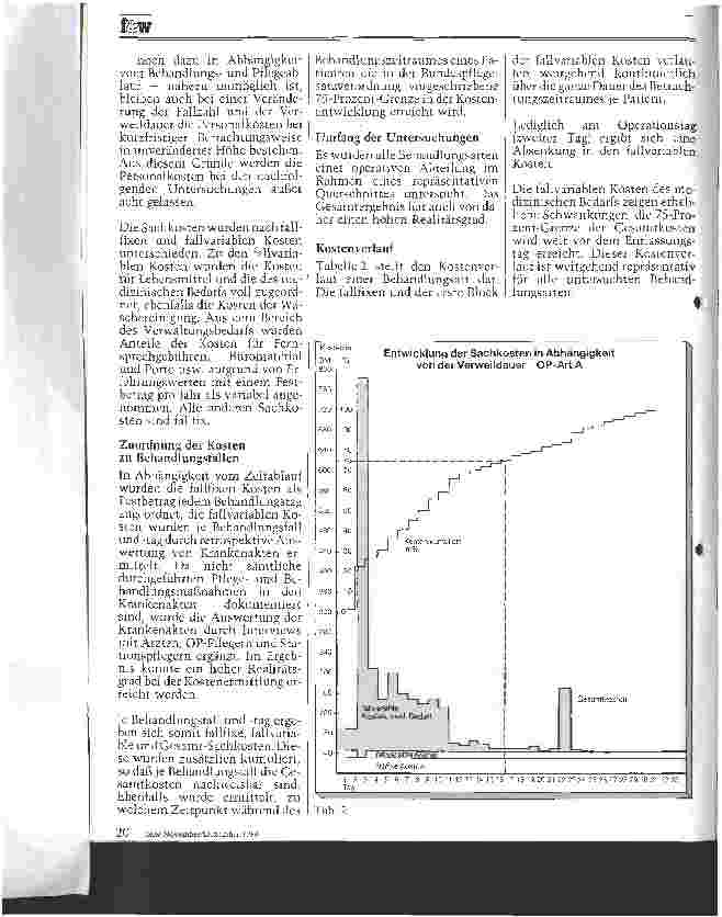 Vorschauseite 3: Wie fix sind die Fixkosten, tatsächliche Kostenverläufe und Auswirkungen der Ausgleichsregelungen nach 4 Bundespflegesatzverordnung