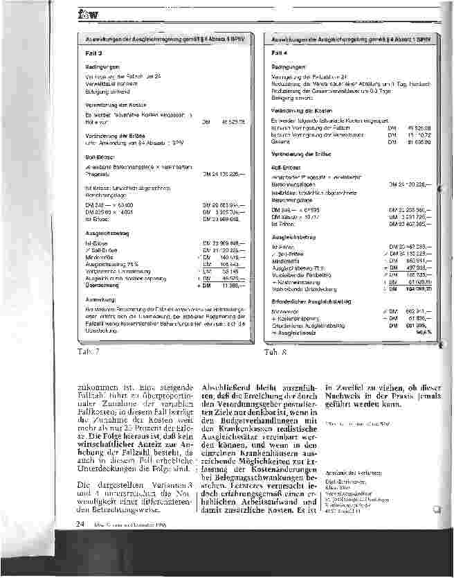 Vorschauseite 6: Wie fix sind die Fixkosten, tatsächliche Kostenverläufe und Auswirkungen der Ausgleichsregelungen nach 4 Bundespflegesatzverordnung