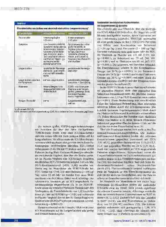 Vorschauseite 2: Pharmakologische Therapie der chronisch obstruktiven Lungenerkrankung