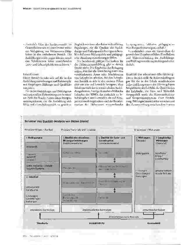 Vorschauseite 2: Die bunte Landschaft der Hebammenschulen